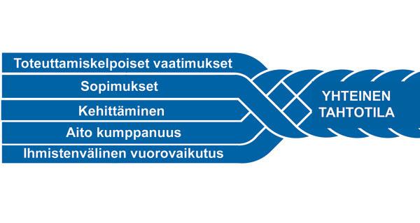 inspecta_kuva