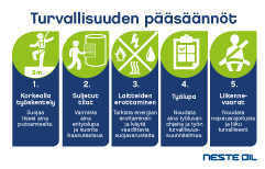 Neste-Oil_Turvallisuuden-pä