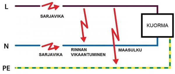 SSEP_Kuva_4